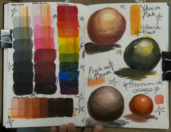 Study